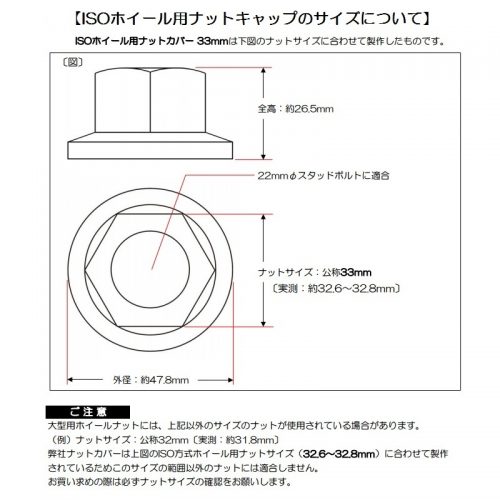 【注意事項】ISOナットキャップのサイズについて