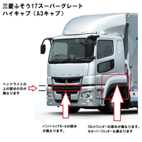 三菱ふそう17スーパーグレートに関する情報