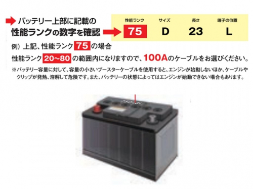 ブースターケーブルの選び方1