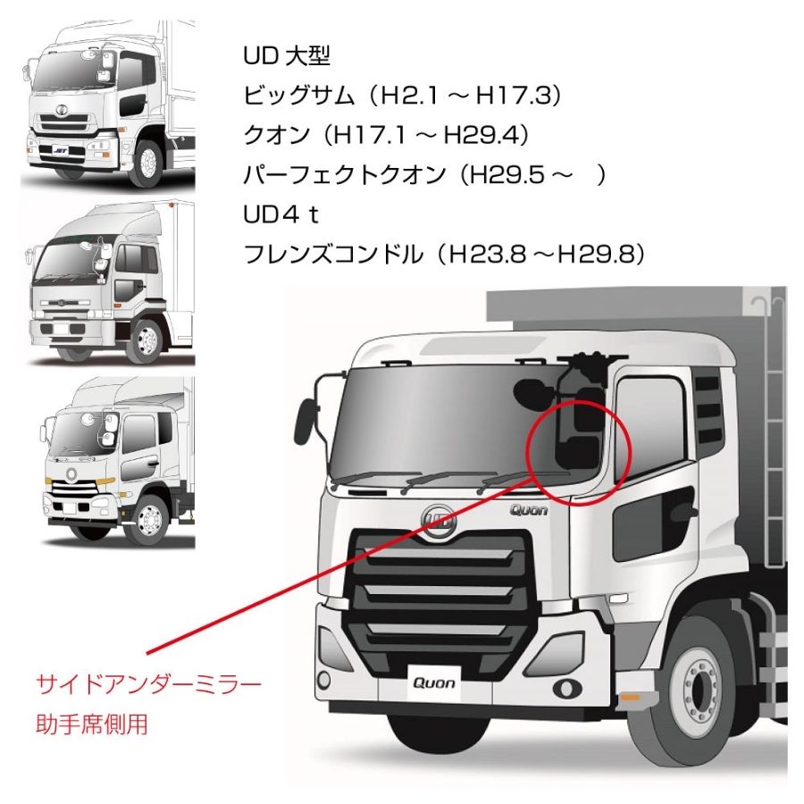 純正タイプミラー サイドアンダーミラー UDトラックス クオン ジェット