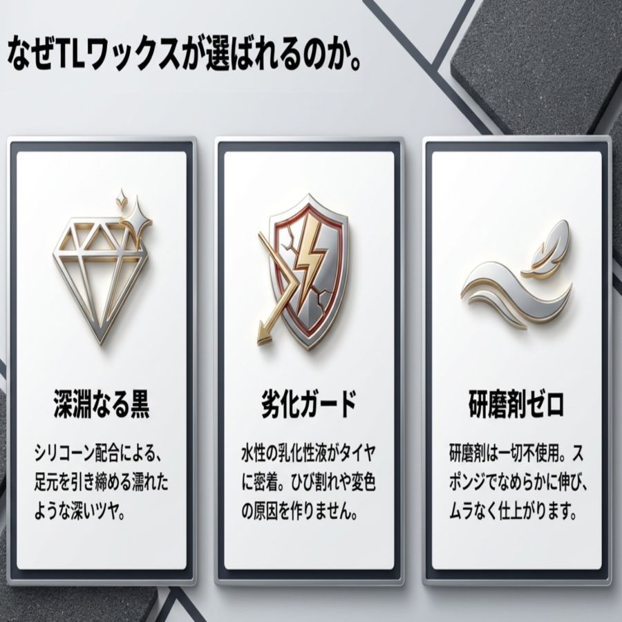ピカール TLワックス1L(ガン付) 水性タイヤワックス 日本磨料工業