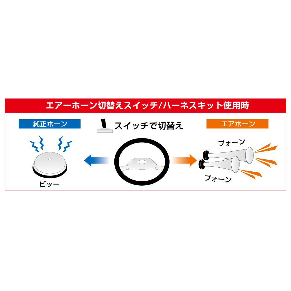 エアーホーン切替えスイッチハーネスキット いすゞギガ（純正ホーンが