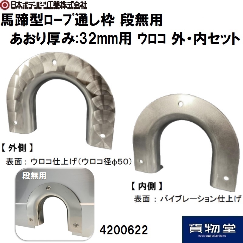 JB日本ボデーパーツ工業のロープ通し枠のラインアップ / トラック用品