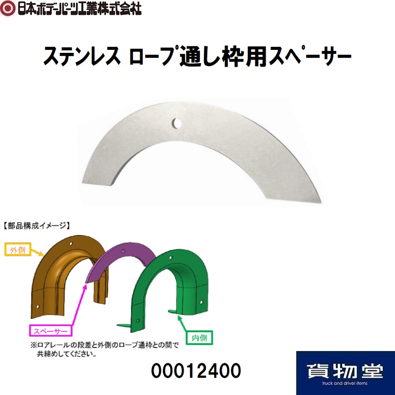 JB日本ボデーパーツ工業のロープ通し枠のラインアップ / トラック用品