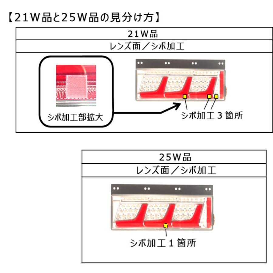 LEDリアコンビシーケンシャルテール クリアVer 3連タイプ (ターン21W