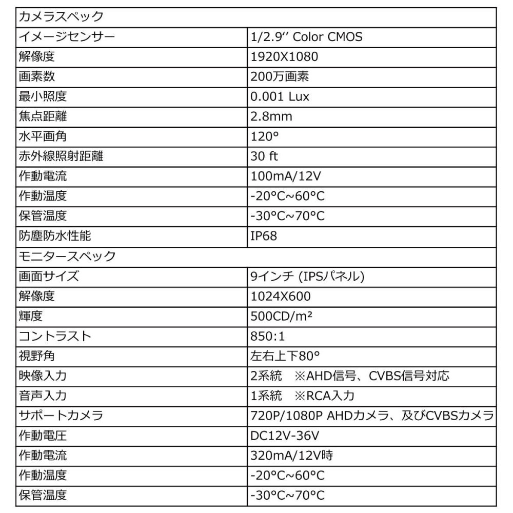 9インチIPSオンダッシュモニターAHDバックカメラセット（20Mケーブル付