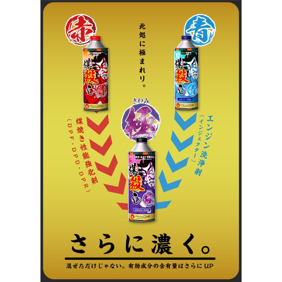 DPFドットコム 煤殺し 極 500ml エンジン洗浄+煤焼き性能強化剤