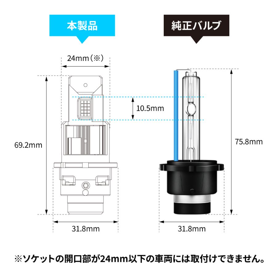 LED HIDヘッドライトバルブ D2R専用 12V/24V共用 左右セット ジェット