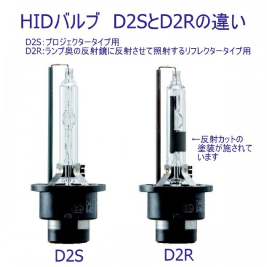 LED HIDヘッドライトバルブ D2R専用 12V/24V共用 左右セット ジェット