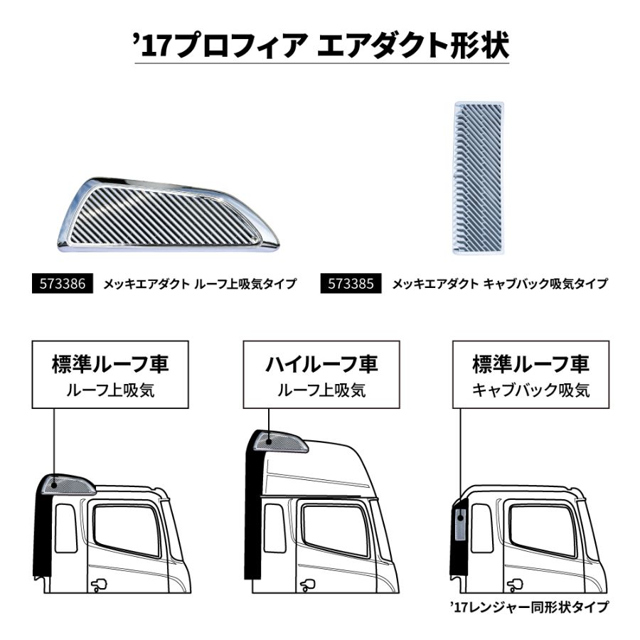 メッキエアクリーナーダクトカバー 17プロフィア 上吸気タイプ