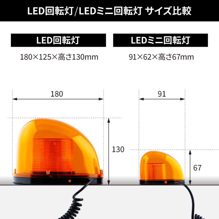 LEDミニ回転灯 グリーン マグネットタイプ 24V 12V ジェットイノウエ