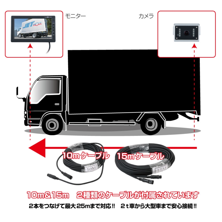 自マーク認証品（R-39）】超広角AHDバックカメラ+7インチ高精細AHD