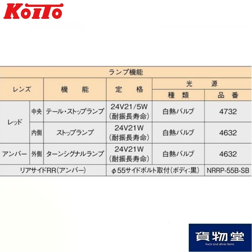 トラック用テールランプ3連 左右セット 小糸製作所 NRCL24-3 3610280