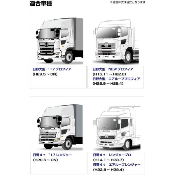 シフトブーツカバーストッパー 日野 17プロフィア/グランドプロフィア