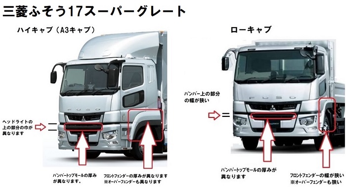 三菱ふそう17スーパーグレート用トラックパーツ | トラック用品通販