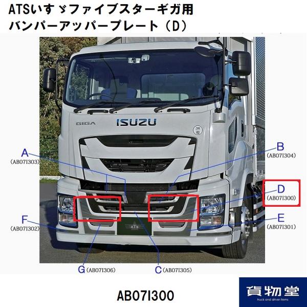 いすゞファイブスターギガ用バンパーアッパープレートD AB07I300
